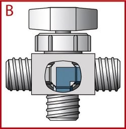 Bohlender Vannes à bille GL en PPS et PTFE Alésage de 4 mm | Buy Online | Bohlender&trade; | Fisher Scientific